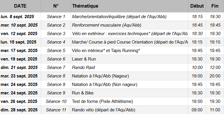 Planning prévisionnel Rentrée Bougez 2025