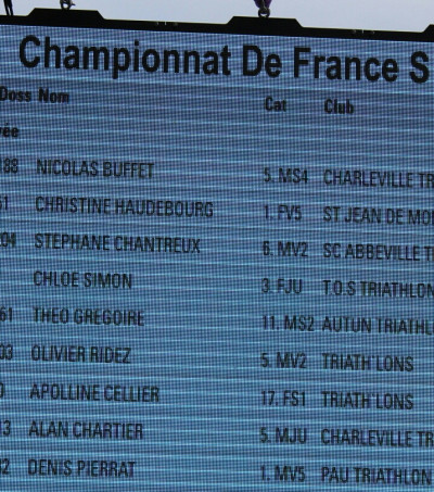 CHANTREUX STEPHANE